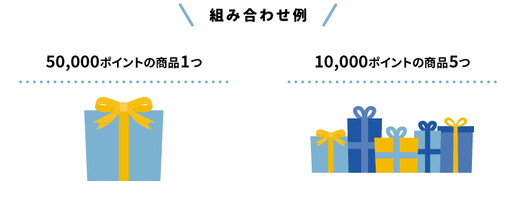 組み合わせ例
